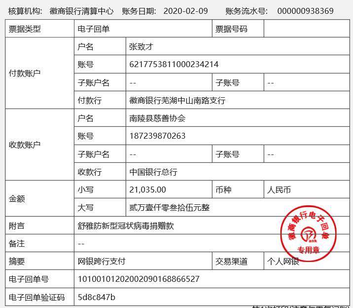 会员企业舒雅家具开展“新冠”疫情捐赠活动